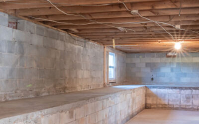 What is Basement Waterproofing?