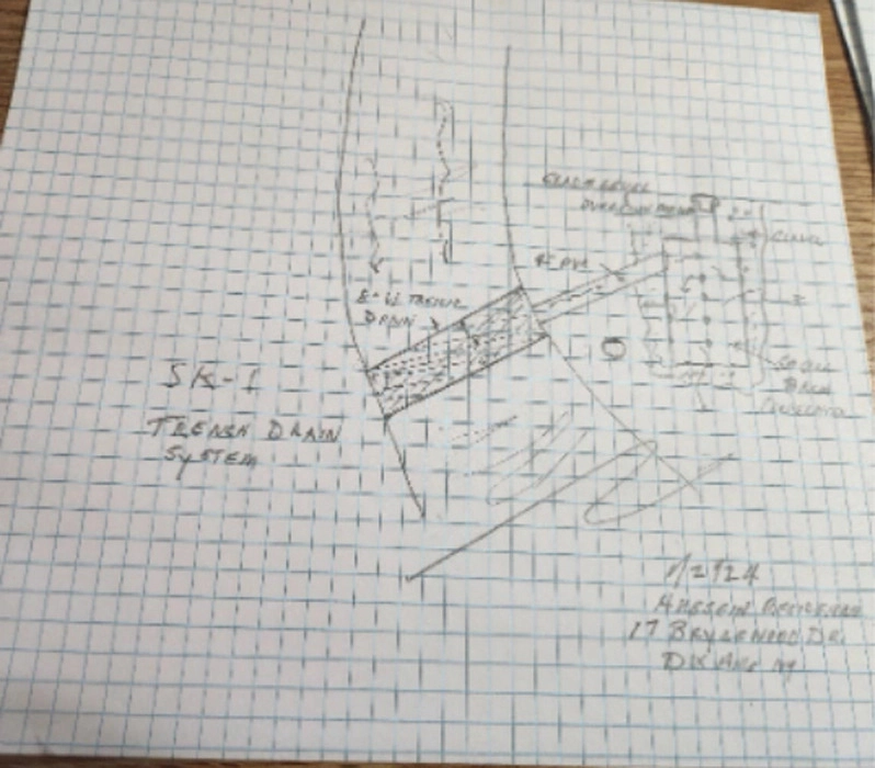 The plan for trench drain installation in the concrete driveway in Dix Hills, NY