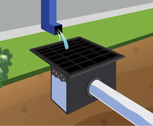 A catch basin in a residential location collecting water connected to a pipe.