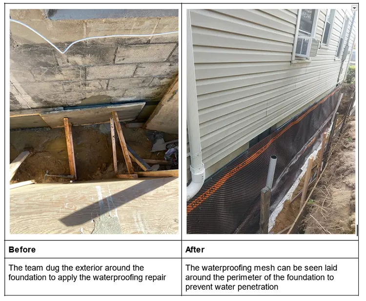 The team dug the exterior around the foundation to apply the waterproofing repair