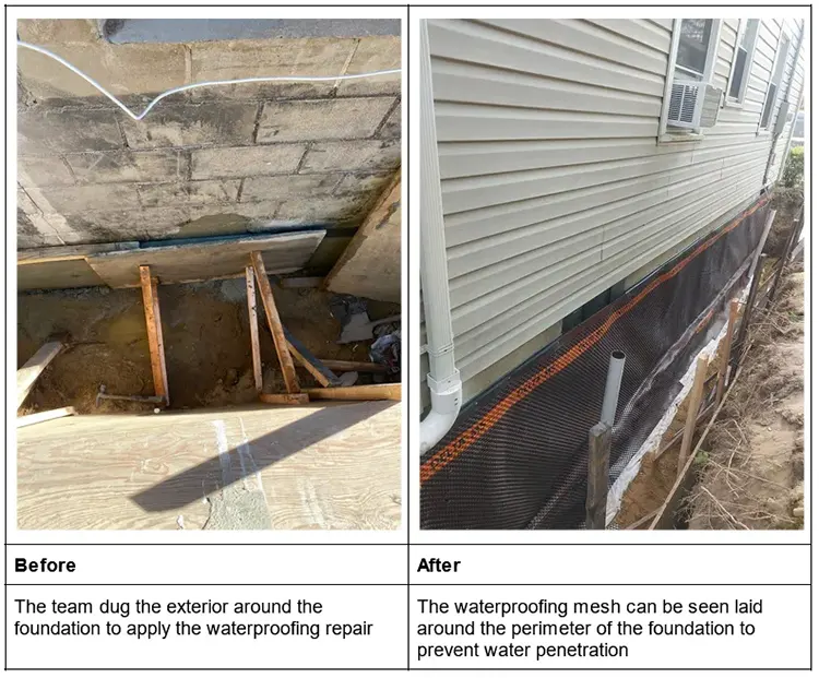 The team dug the exterior around the foundation to apply the waterproofing repair