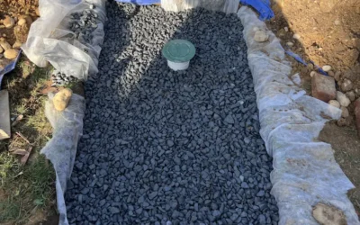 Everything You Need to Know About Dry Well Drainage in Long Island, Brooklyn, Queens, and the Bronx