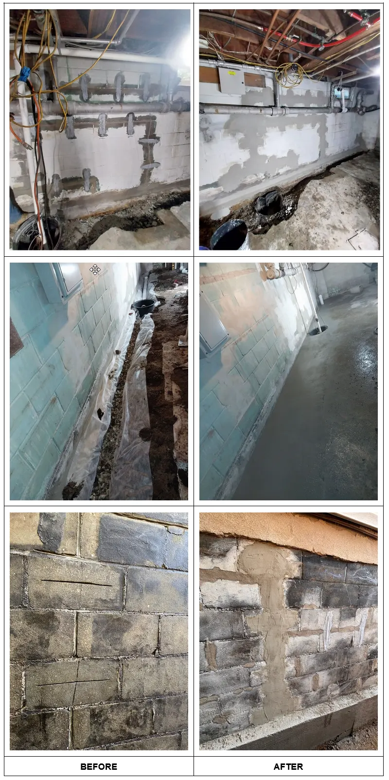 Before and after images of exterior and interior foundation waterproofing,and foundation cracks repair in Islip, NY