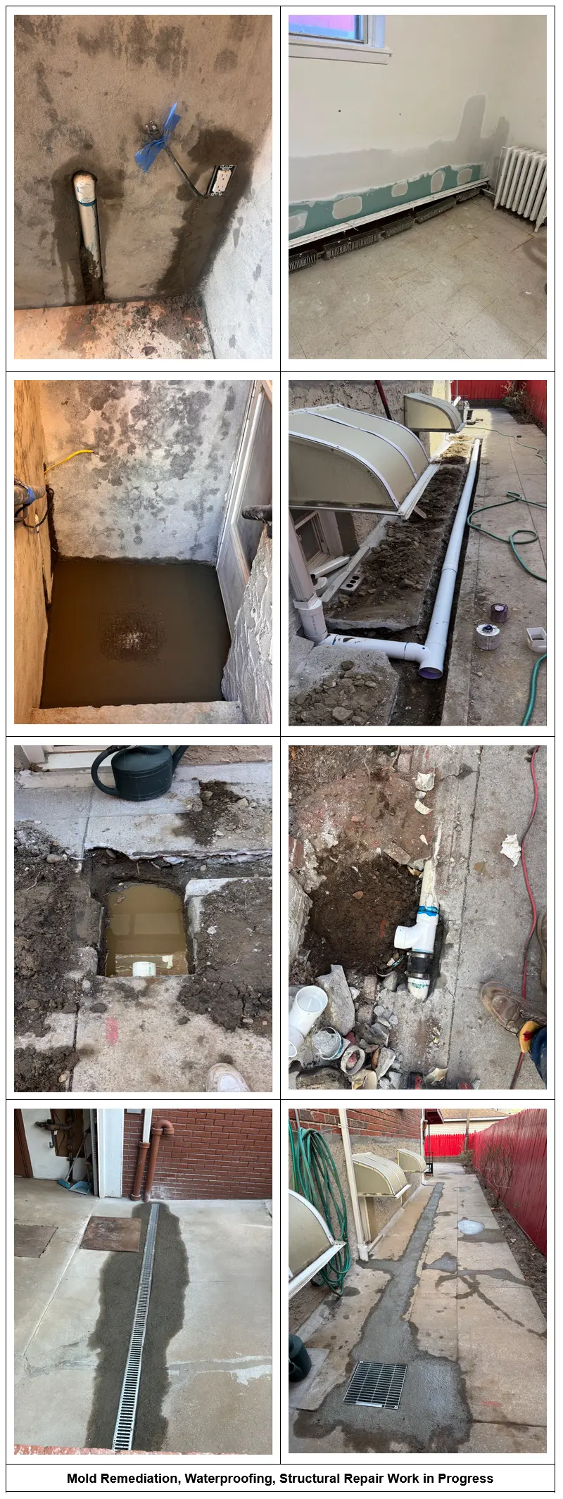 drainage system