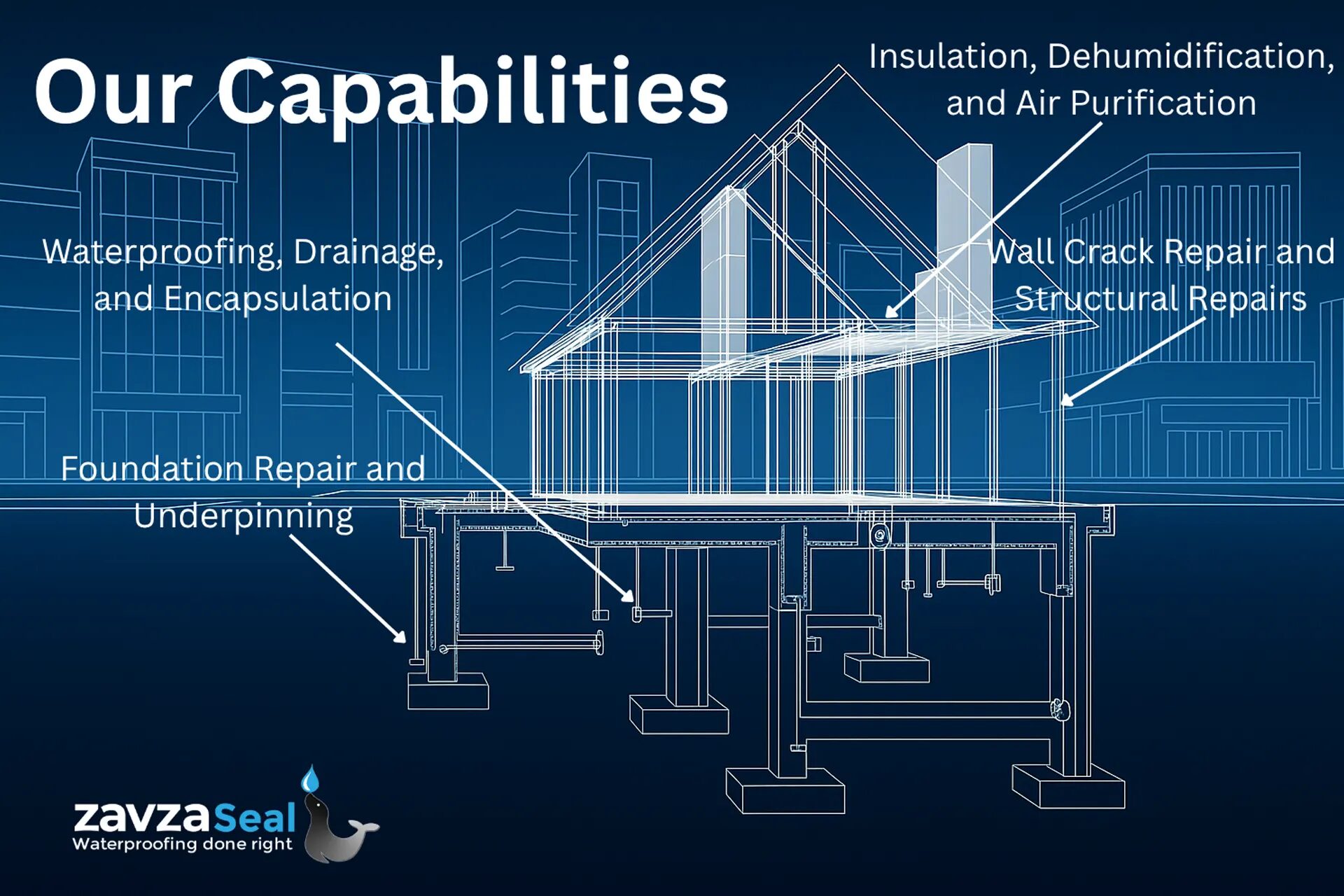 Long Island General Contractor Team on Site: A Blue and White Illustration of a House with Arrows and Text Pointing Out Our Areas of Expertise