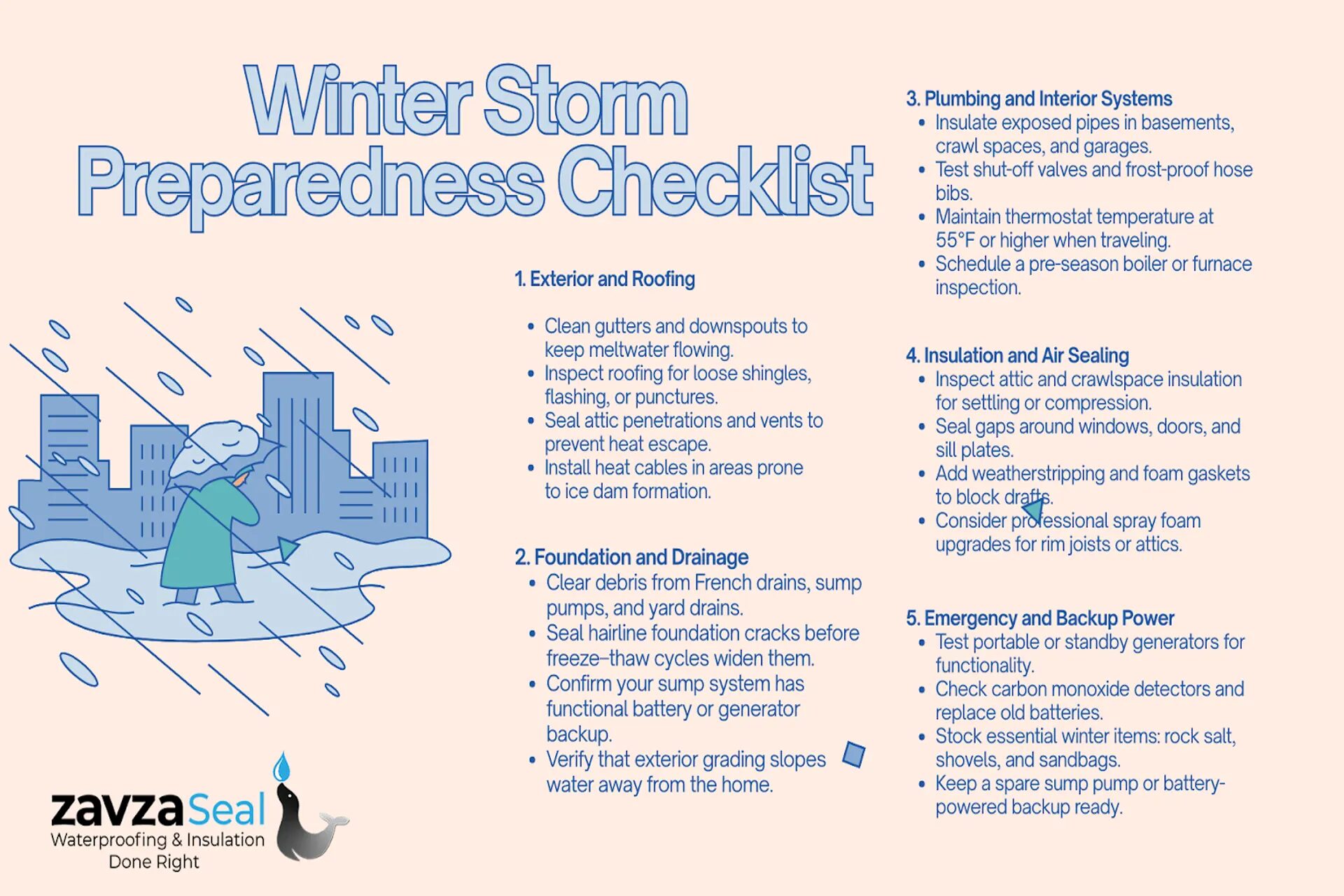 Winter Storm Preparedness Checklist