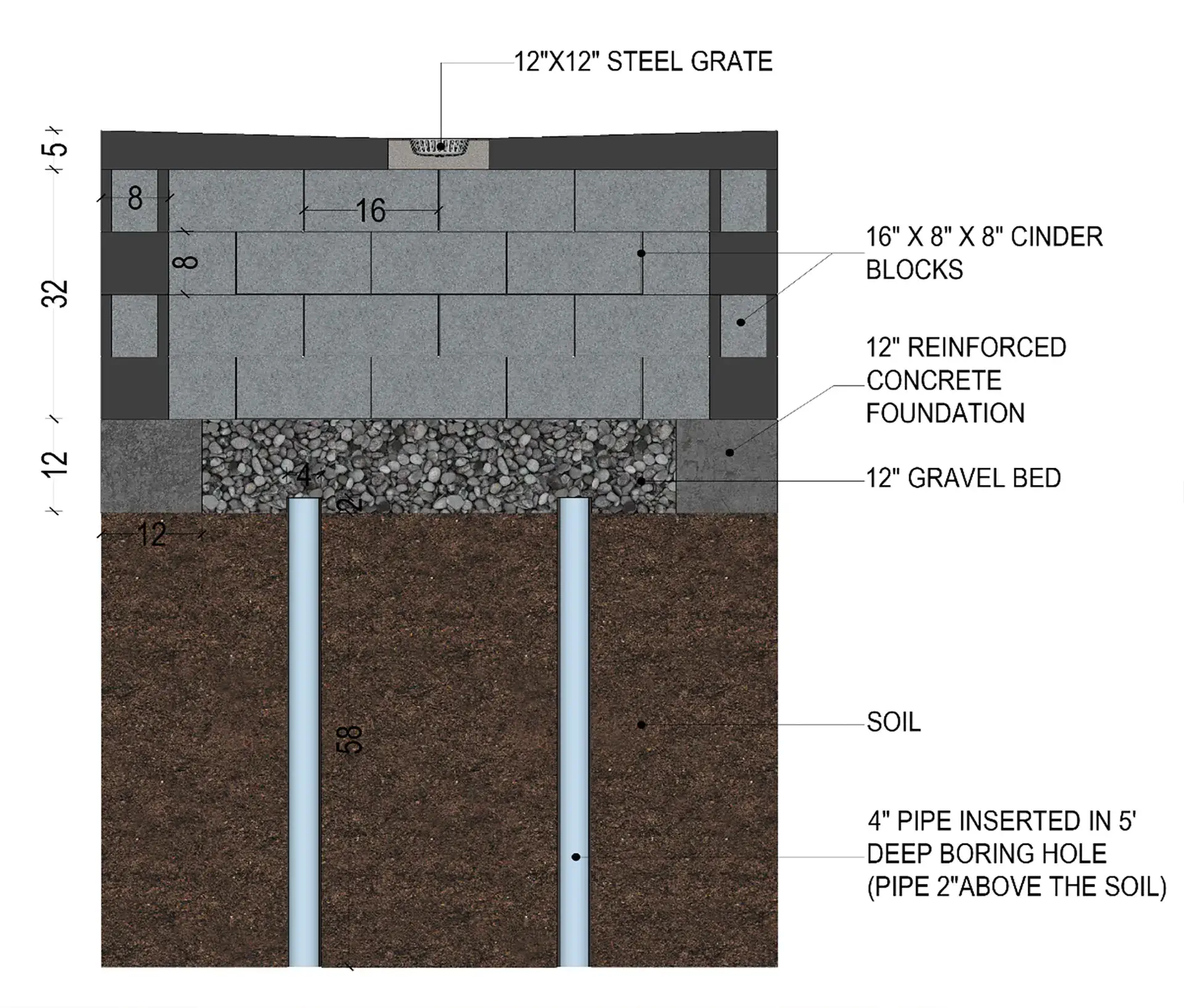 Another cross sectional well of the complete dry well installation in Brooklyn, NY