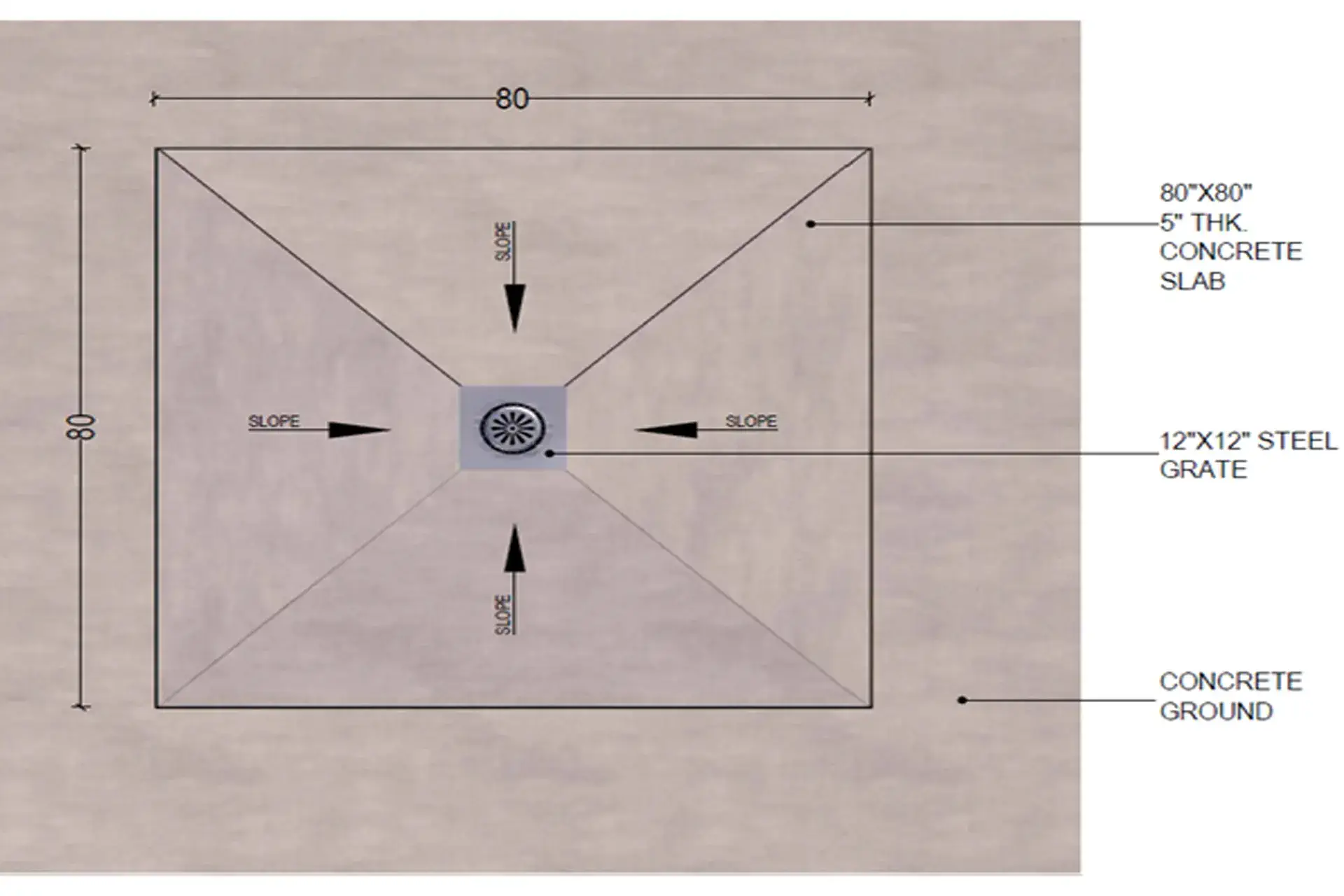 Dry well prototype concept that was installed 