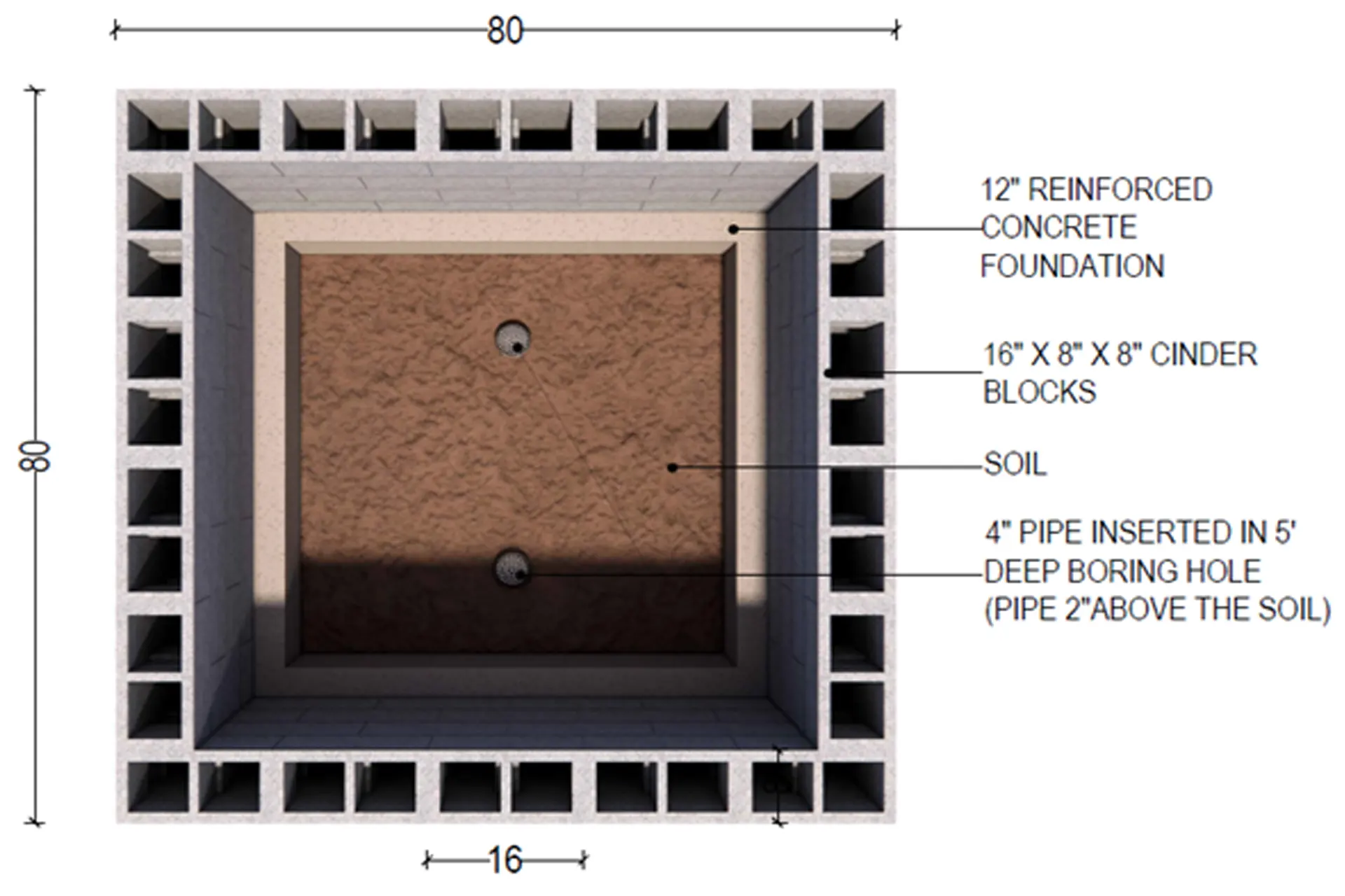 Dry well prototype concept that was installed 