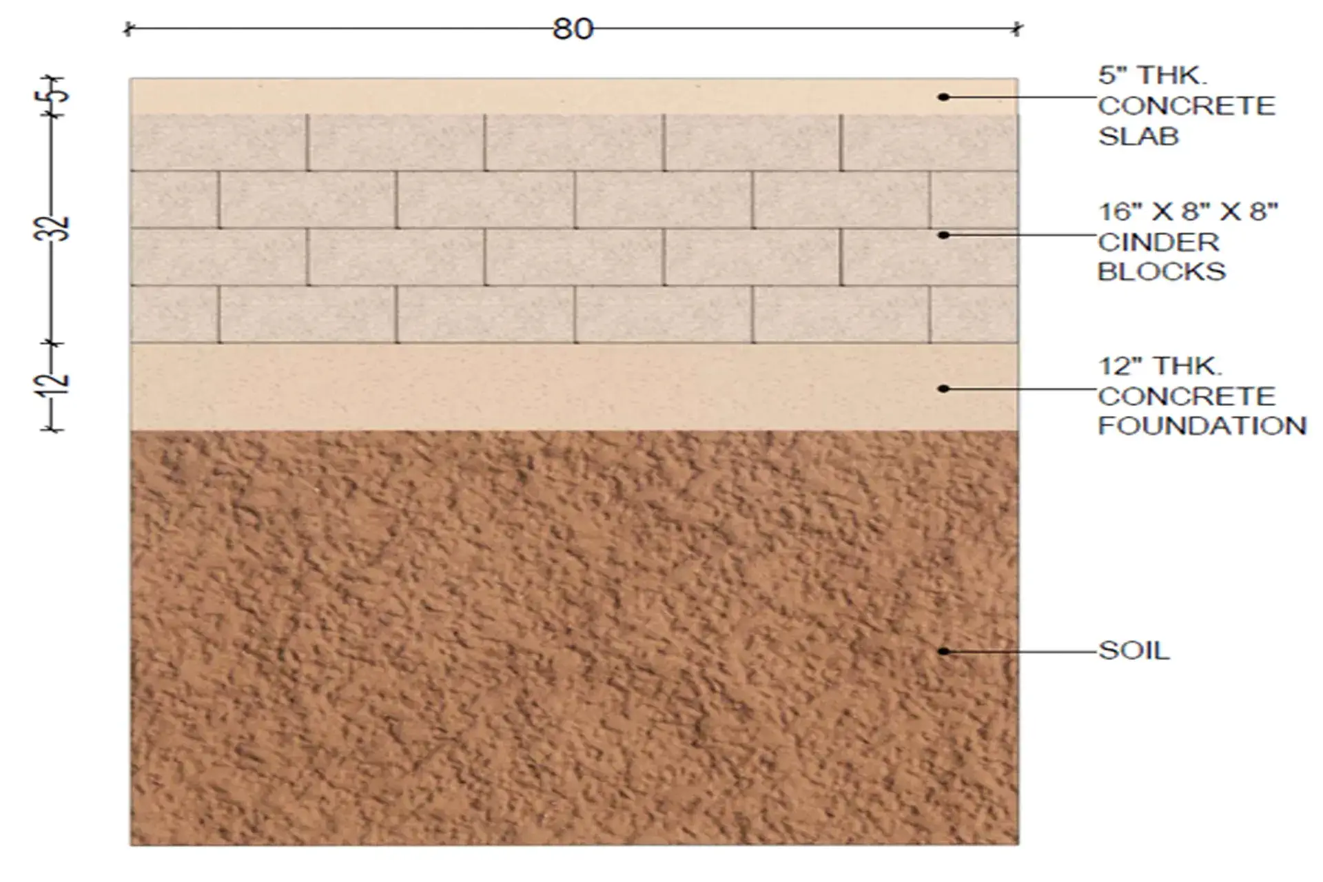 Dry well prototype concept that was installed 
