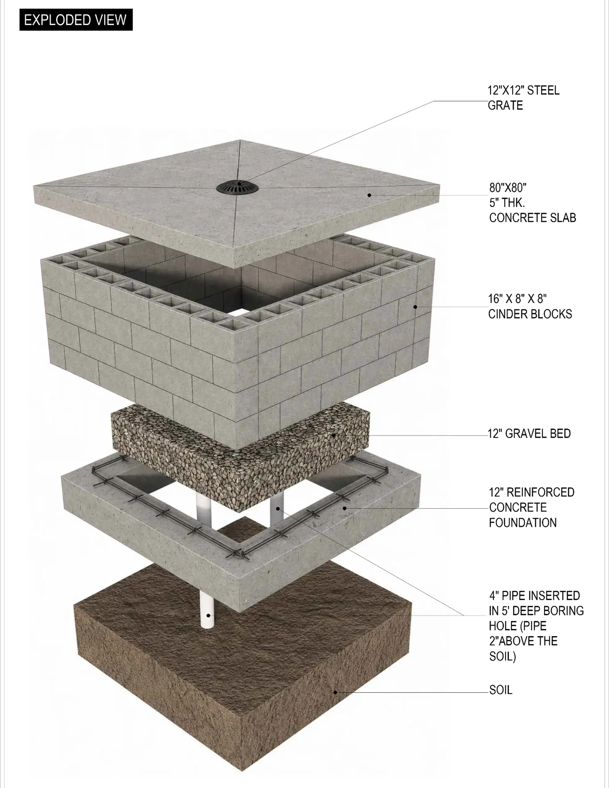 Exploded cross sectional well of the complete dry well installation in Brooklyn, NY