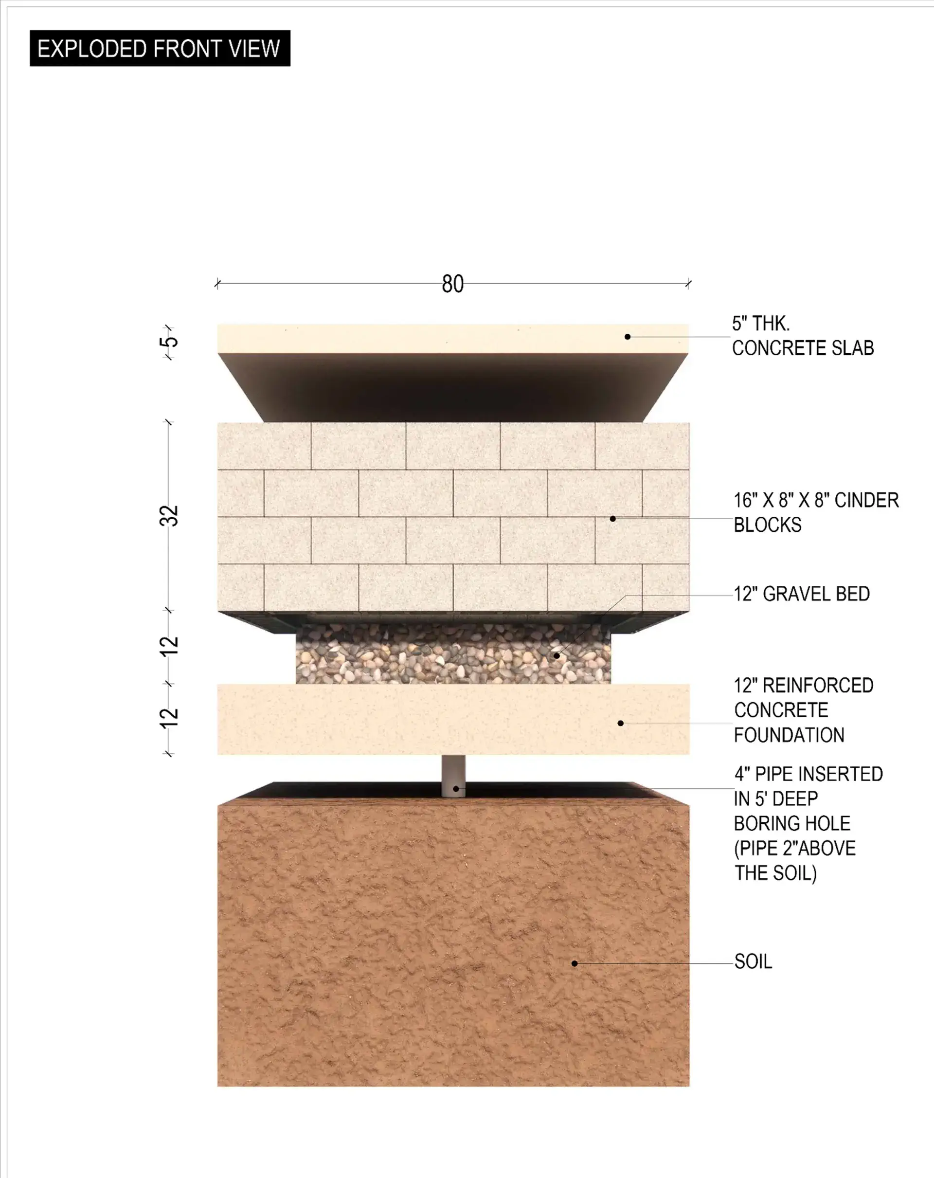 Exploded front or side view of the dry well installation concept that was installed inside the backyard of the Long island, NY home