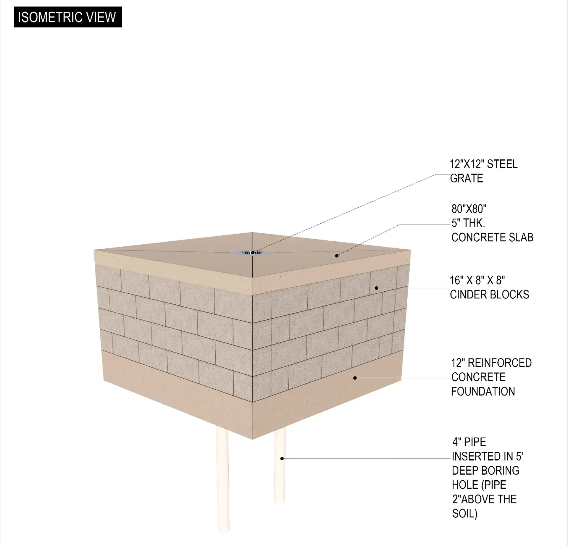 Isometric view of complete dry well installation in Brooklyn, NY