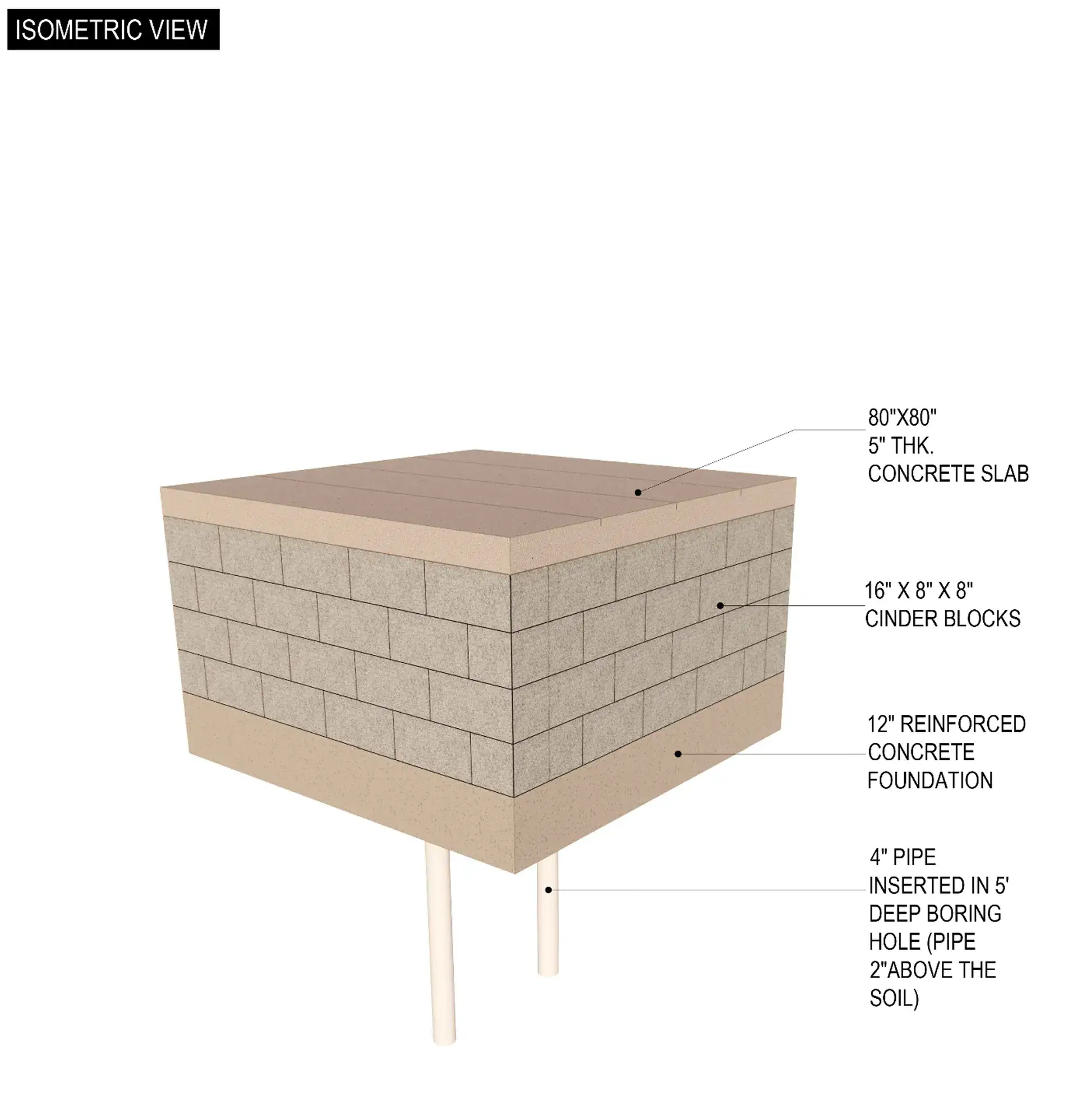 Isometric view of the dry well installation in Long Island, NY
